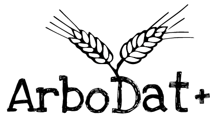 Early Public Release